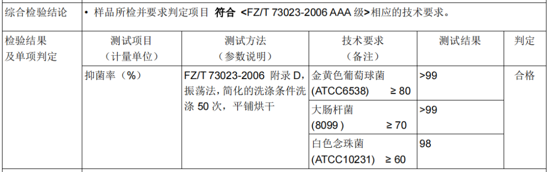 尊龙凯时·(中国游)官方网站